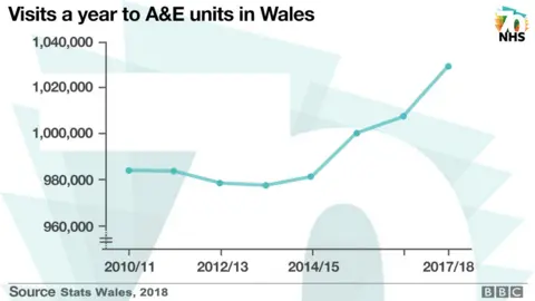 A&E graphic