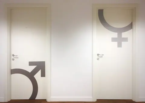 Getty Images bathroom signs