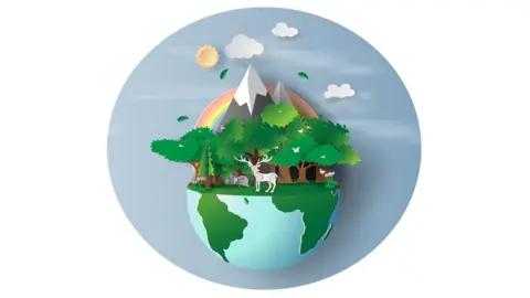 Getty Images Ecosystem