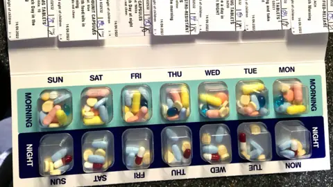 Contributor Pill box