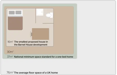 Which? Floor plan of the Barnet House development