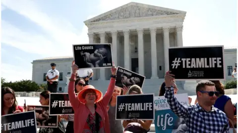 Reuters Anti-abortion activists outside the US Supreme Court