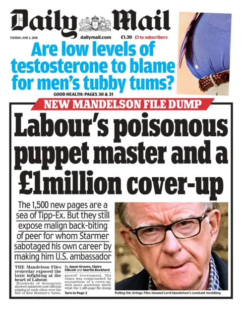"Labour's poisonous puppet master and a £1million cover-up," reads the headline on the front page of the Daily Mail. 