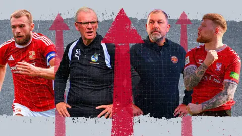 BBC graphic featuring Swindon Town striker Aaron Drinan in the Robins' red home shirt, Bristol City boss Steve Evans in a black training top, Salford manager Peter Cklamovski and York City striker Josh Stones celebrating a goal by punching his right arm