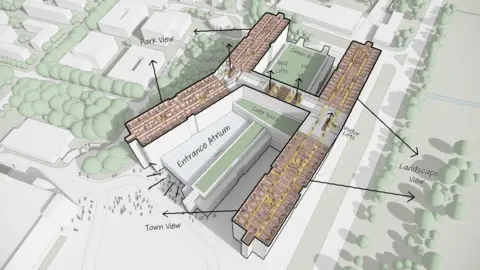 Drawing of the new hospital. The building is landscaped and the entrance atrium and a green roof can be seen.