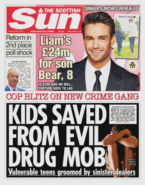 Scottish Sun