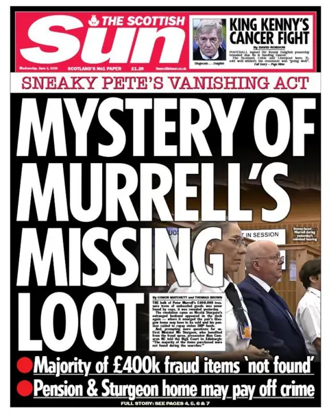 Scottish Sun