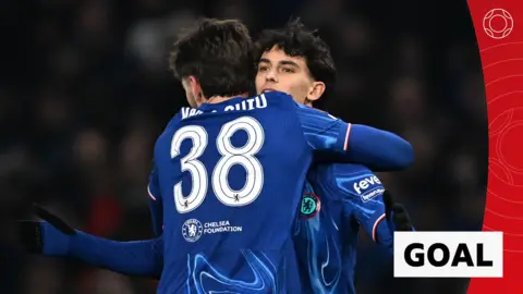 Joao Felix celebrates goal