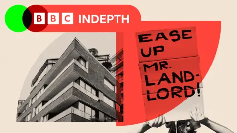 Montage showing a protest against rent rises with a demonstrator holding up a banner that reads "Ease up Mr. Land-lord!" alongside an image of a modern apartment block