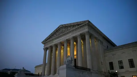 Exterior of US Supreme Court