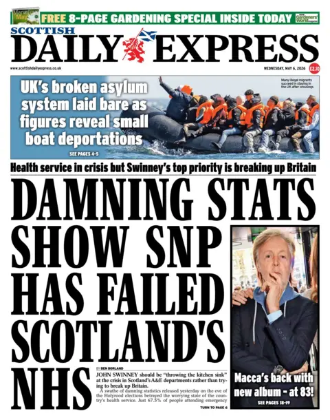 Daily Express