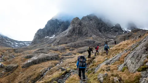 Hikers walking on Ben Nevis