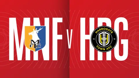 Manfield Town v Harrogate Town graphic