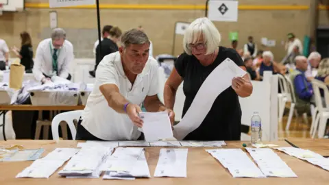 Jack Taylor/Reuters A man and a woman stand behind a trestle table at an election count in a sports hall. They are looking at and holding long ballot papers