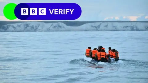 Getty Images A small boat full of people heading to the UK via the Channel