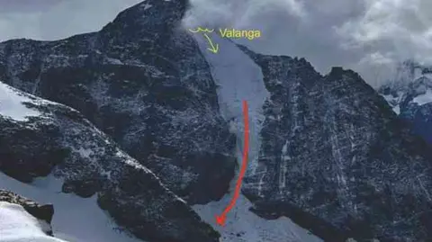 Soccorso Alpino e Speleologico A picture of the mountain, with snow on it, and the word Valanga, which means avalanche in Italian, with an arrow showing its downward path.