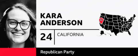 Graphic showing Kara Anderson