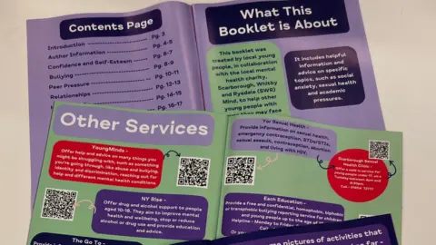 Scarborough Whitby and Ryedale Mind Inside of booklet showing contents