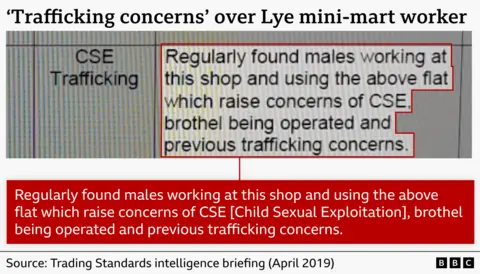  “Trading Standards intelligence briefing (April 2019)” alongside the BBC logo.
