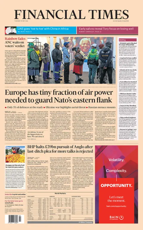 Front page of the Financial Times.  The main headline of the newspaper was as follows: "Europe has a small percentage of the air power needed to guard NATO's eastern flank". 