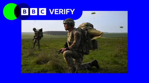British soldier on one knee, wearing a helmet and holding a rife in a field. Parachutes can be seen in the background. The BBC Verify logo is in the top left hand corner