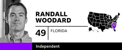 Graphic with photo of Randall Woodard, 49, of Florida