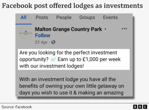 A Facebook post from Malton Grange Country Park, dated April 21, promoting investment lodges. The post reads: 'Are you looking for the perfect investment opportunity? ✅ Earn up to £1,000 per week with our investment lodges! With an investment lodge you have all the benefits of owning your own little getaway on days you wish to use it & making an amazing...'
