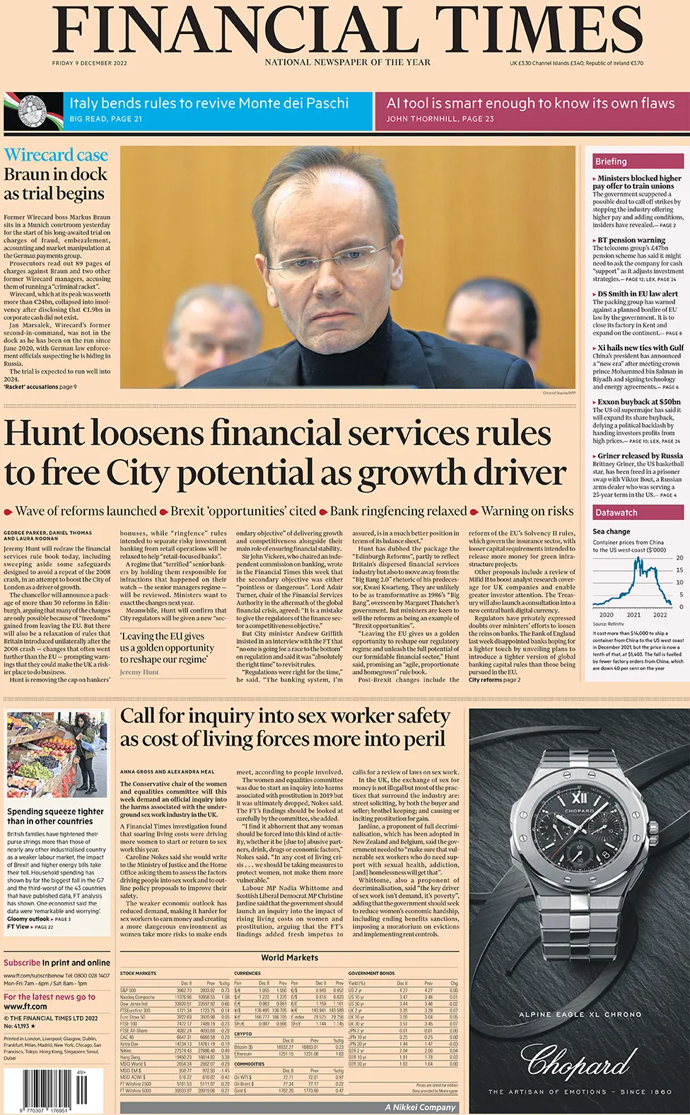 Financial Times front page