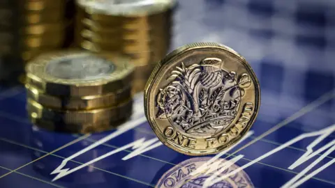 Getty Images one pound coins on a financial graph background