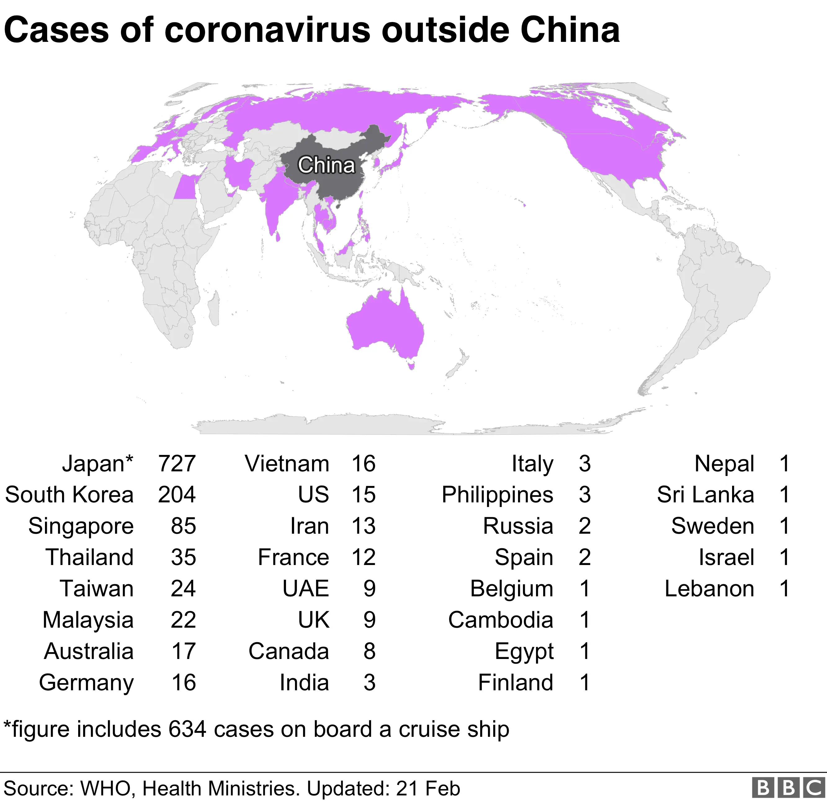 map showing global cases