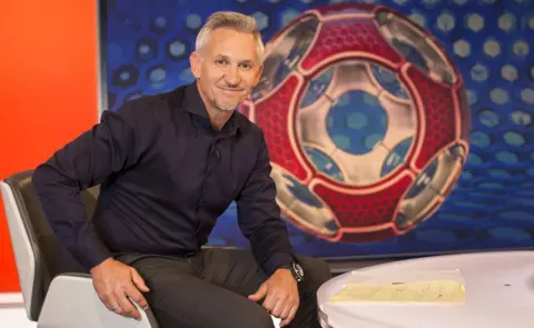 BBC Gary Lineker