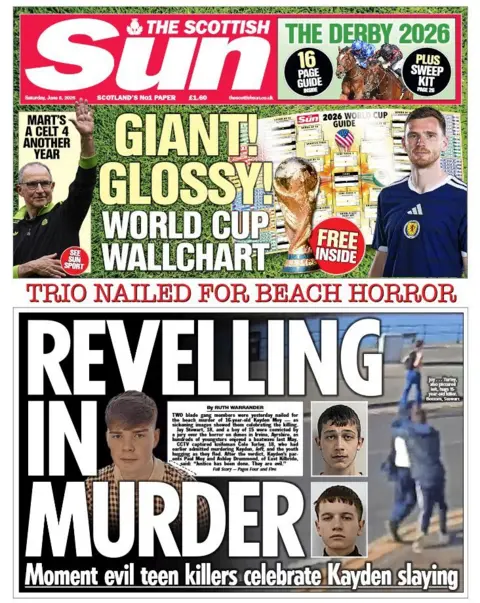 Scottish Sun