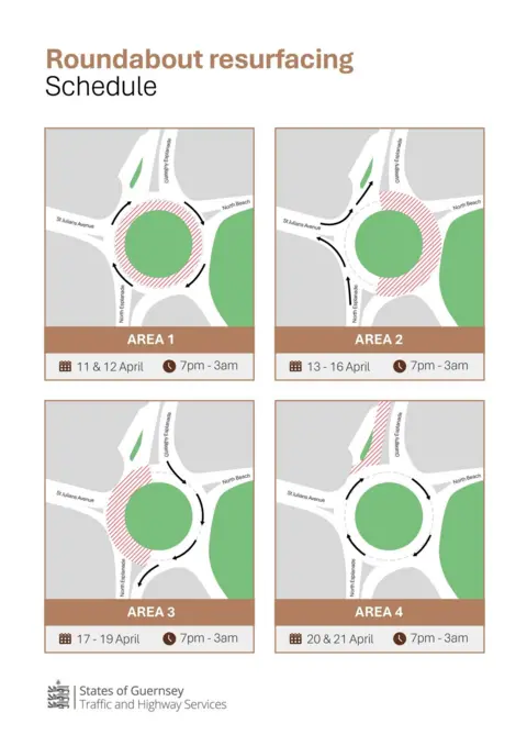 Traffic and Highways A graphic showing the four stages of works taking place on the roundabout