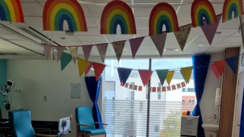 Royal Papworth Hospital Hospital ward decorated for birthday party