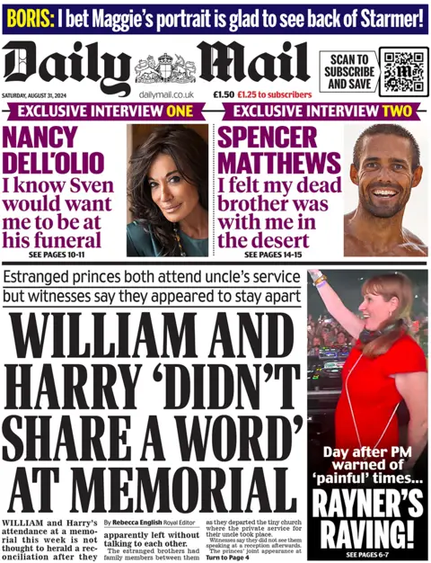 Front page of the Daily Mail