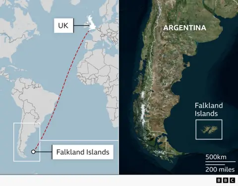 Split map showing the location of the Falkland Islands. On the left, a simplified world map highlights the UK and the Falkland Islands, connected by a red dashed line across the Atlantic Ocean. On the right, a satellite-style map of southern South America labels Argentina and marks the Falkland Islands to the east.
