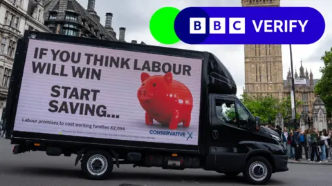 Getty Images Lorry featuring a Conservative advert: "If you think Labour will win start saving"