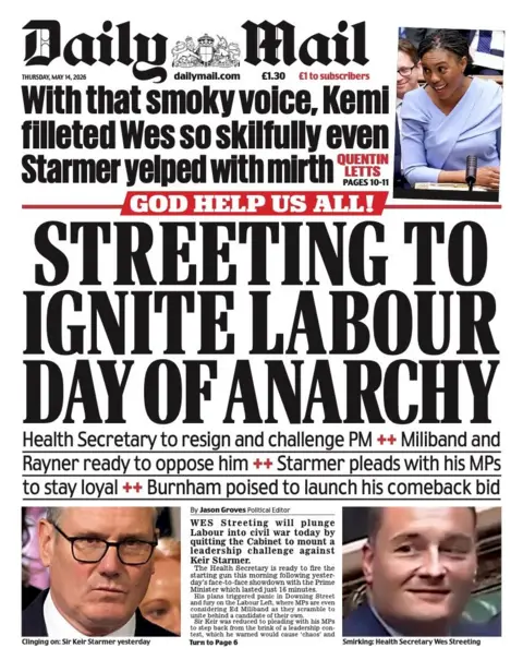 The headline on the front page of the Daily Mail reads: “Streeting to ignite Labour day of anarchy”.