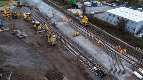 Network Rail Railway track