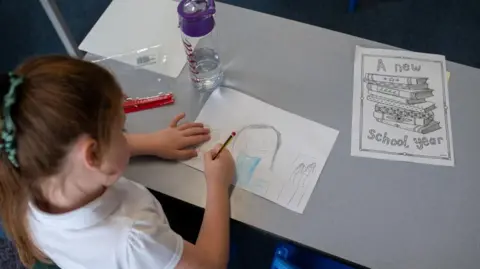Getty Images The image is taken from above of a schoolgirl who is sat at a desk, drawing a picture of a person. In front of her is a water bottle and on the desk is a white piece of paper with 'A new school year' written on it with a pile of books for her to colour in. 