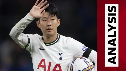 Son Heung-min