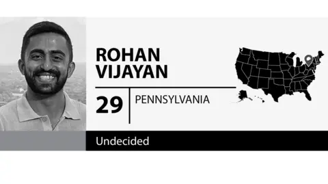 A composite image of Rohan Vijayan, an undecided voter from Pennsylvania, aged 29