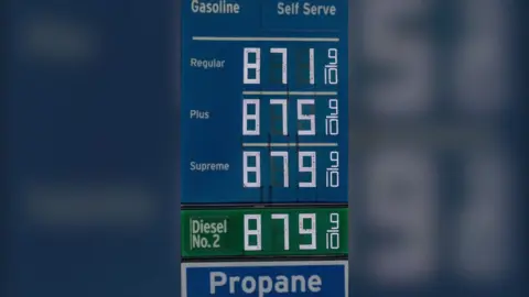 Gas prices on a board