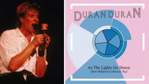 Getty Images Duran Duran