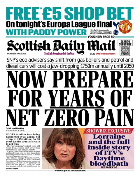 Daily Mail