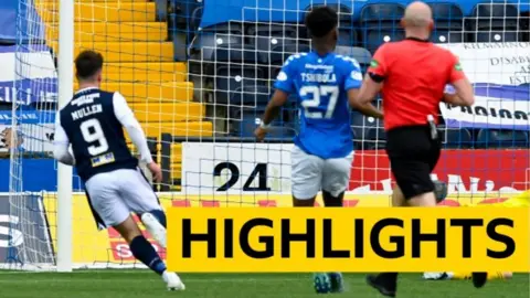 Highlight graphic for Kilmarnock v Dundee