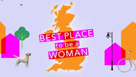 BBC best place to be a woman graphic