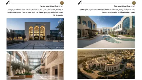 A screenshot of the 91 -page Egyptian booklet for the Gaza rebuilding plan, which features proposals for what you call "Urban identity for government buildings" (land "Urban identity for public buildings" (P)