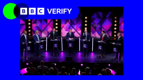 Seven men in suits standing behind rostrums during a TV debate for the 2026 Scottish parliament
