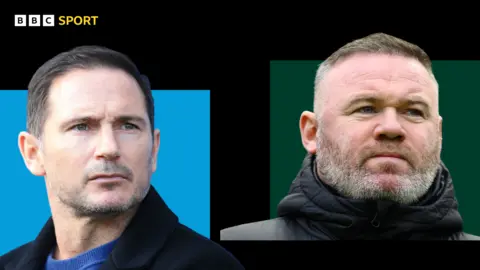 A split picture of Coventry City boss Frank Lampard and Plymouth Argyle head coach Wayne Rooney